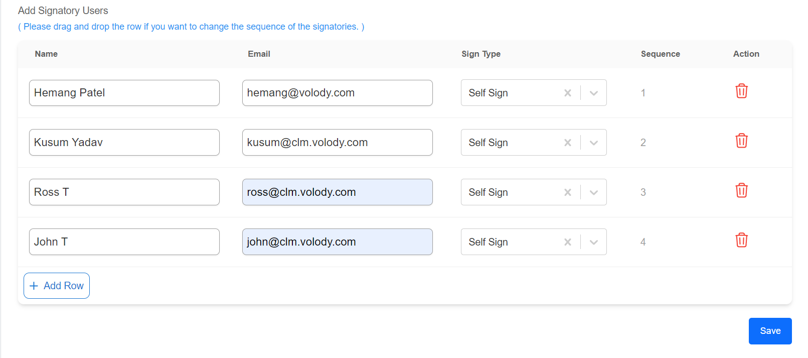 Customizable Workflows